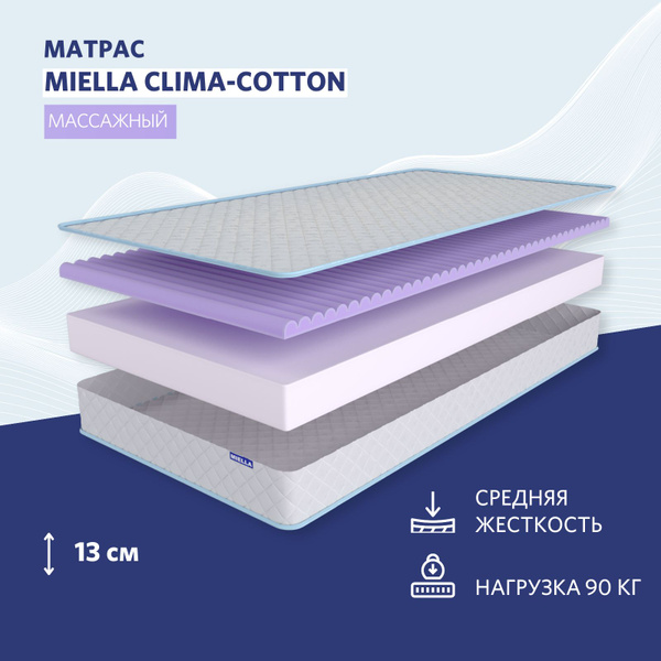 Матрас MIELLA Clima-Cotton, Беспружинный, 200 - купить по выгодной цене ...
