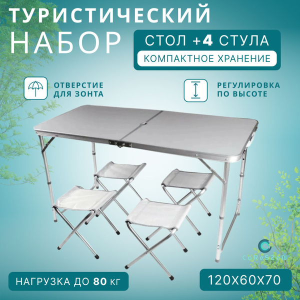 Набор складной мебели (стол с 4 стульями),алюминиевая рама,120х60 ...