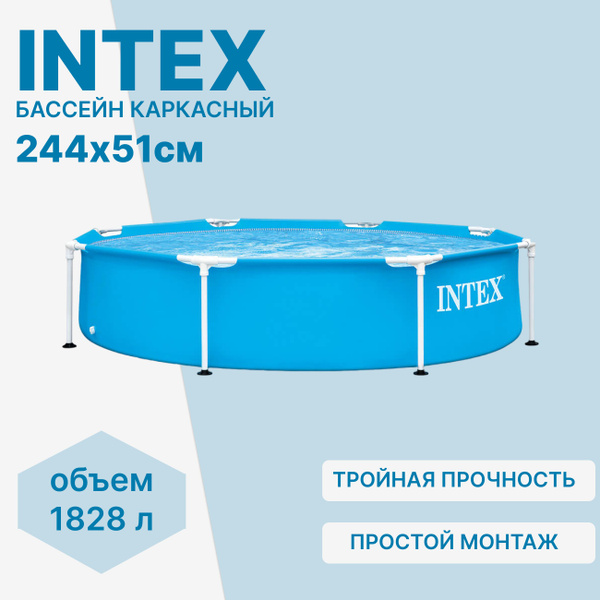 Бассейн Каркасный Intex целевая аудитория: Взрослая - купить по ...