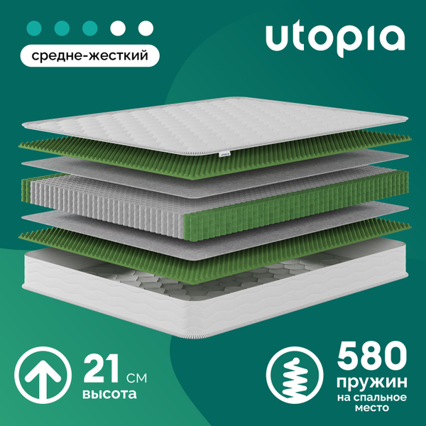 Матрас UTOPIA Spring Original Plus, Независимые пружины, 90 - купить по ...