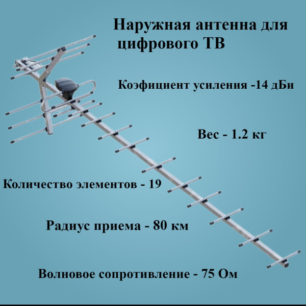 Антенна эфирная Рэмо BAS-1159-P Орбита-19 - купить с доставкой по ...