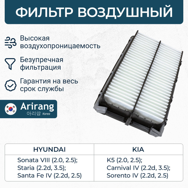 Воздушный фильтр Kia K5 Sorento 4 Carnival 4, Hyundai Santa Fe 4 Staria ...