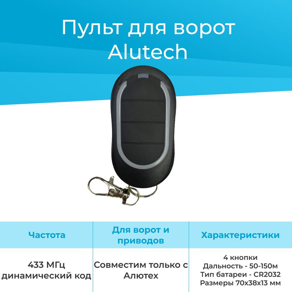 ALUTECH Пульт брелок для ворот 433 МГц 4-х канальный, AT-4N - купить с ...