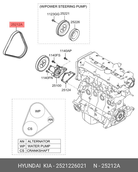 Ремень приводной hyundai accent Hyundai-KIA 25212-26021 - Hyundai-KIA ...