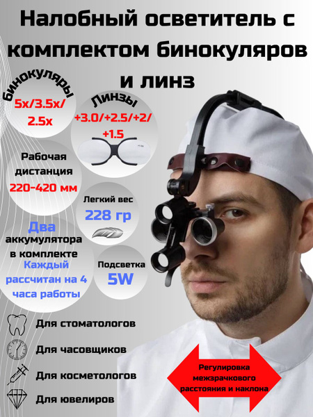 Налобный осветитель с комплектом бинокулярных луп 5x/3.5x/2.5x и линз 3 ...