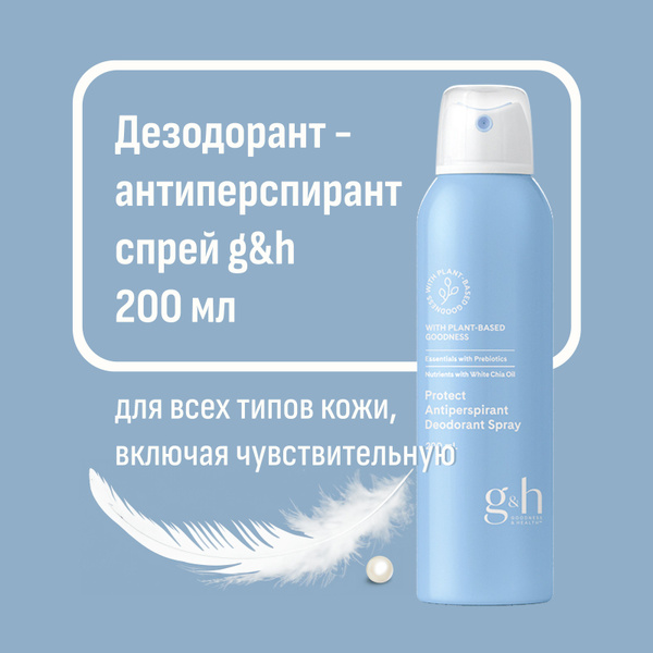 Дезодорант-антиперсперант Amway g&h Protect Spray, 200мл - купить с ...