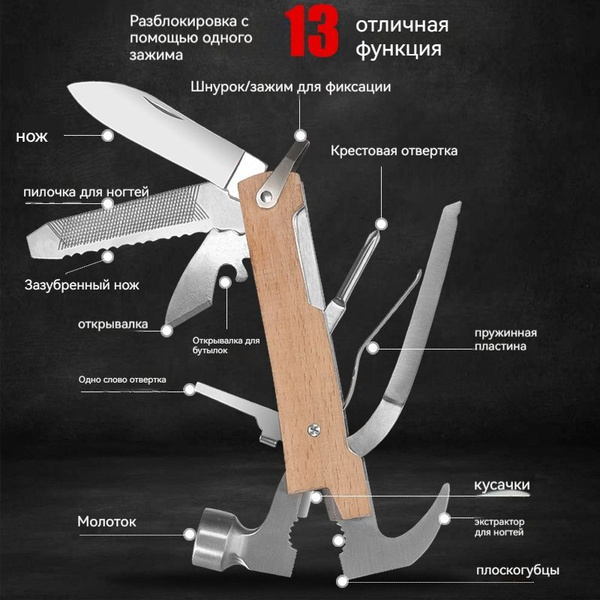 Молоток туристический, - купить с доставкой по выгодным ценам в ...