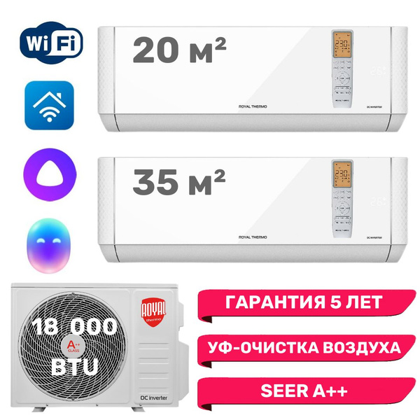 Инверторная мульти сплит-система Royal Thermo MULTI COMBO на 2 комнаты ...