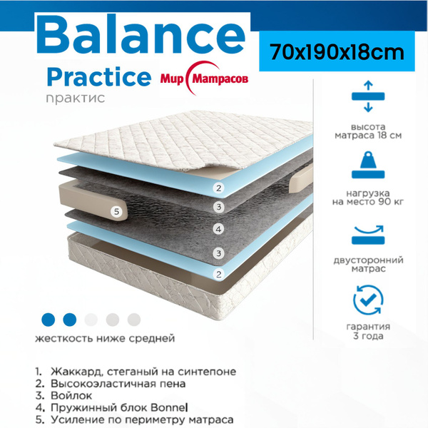 Матрас Мир Матрасов BALANCE PRACTICE, Зависимые пружины, 70 - купить по ...