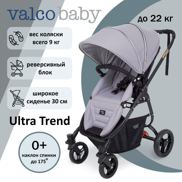 Коляска прогулочная с реверсивным блоком Valco baby Snap 4 Ultra, цвет ...
