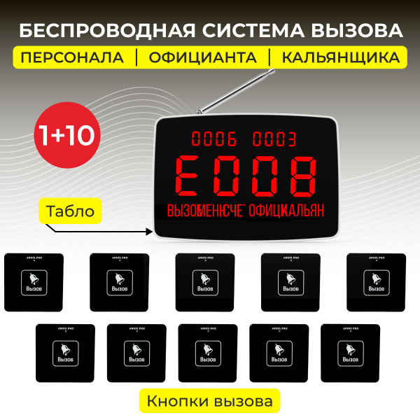 Табло отображения вызова и оповещения персонала - 1 шт., сенсорная ...