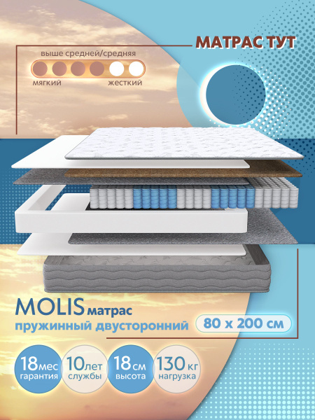 Матрас Molis, Независимые пружины, 80 - купить по выгодной цене в ...