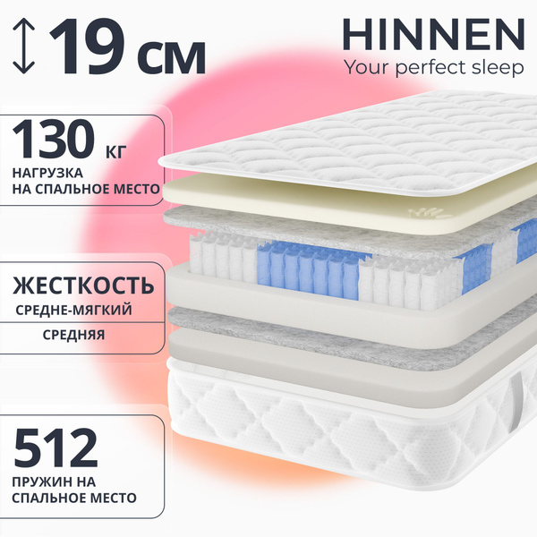 Матрас Hinnen Hinnenbase1_белый, Независимые пружины, 70 - купить по ...