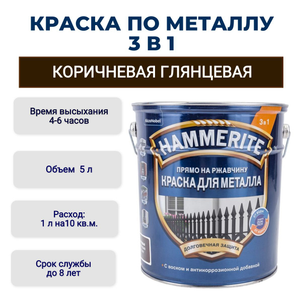 Краска HAMMERITE Глянцевая Гладкая, Алкидная, Глянцевое покрытие ...