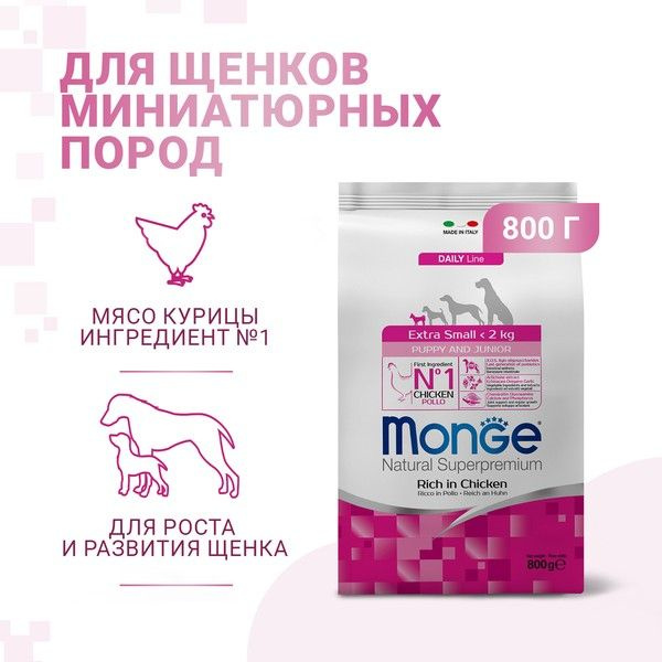 Сухой корм для щенков миниатюрных пород Monge из курицы 800 г купить на ...