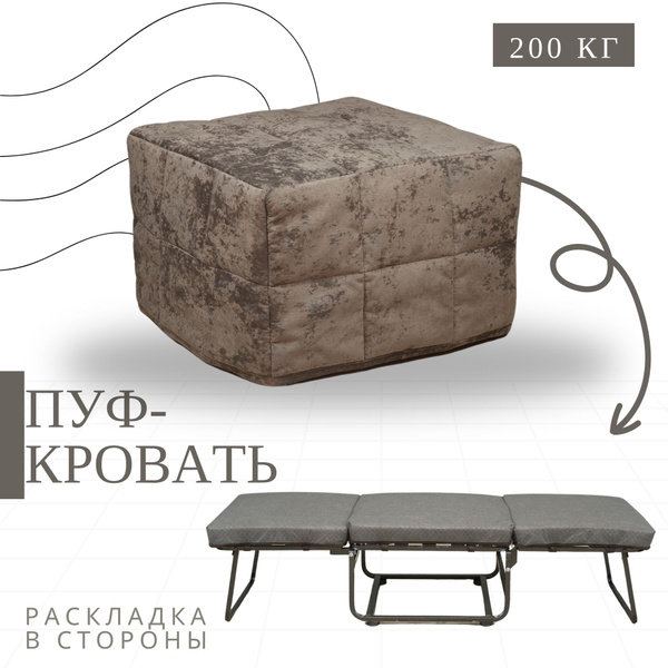 Характеристики Пуф-кровать- трансформер - раскладушка на латах (ламелях ...