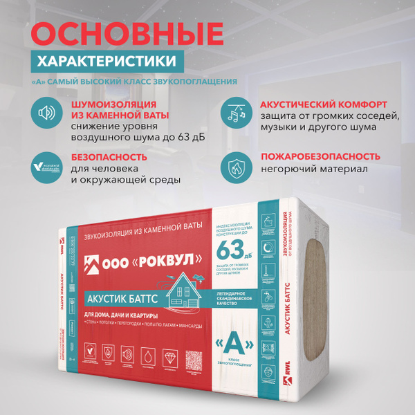 Звукоизоляция ROCKWOOL АКУСТИК БАТТС 50 мм 6 м купить на OZON по низкой ...