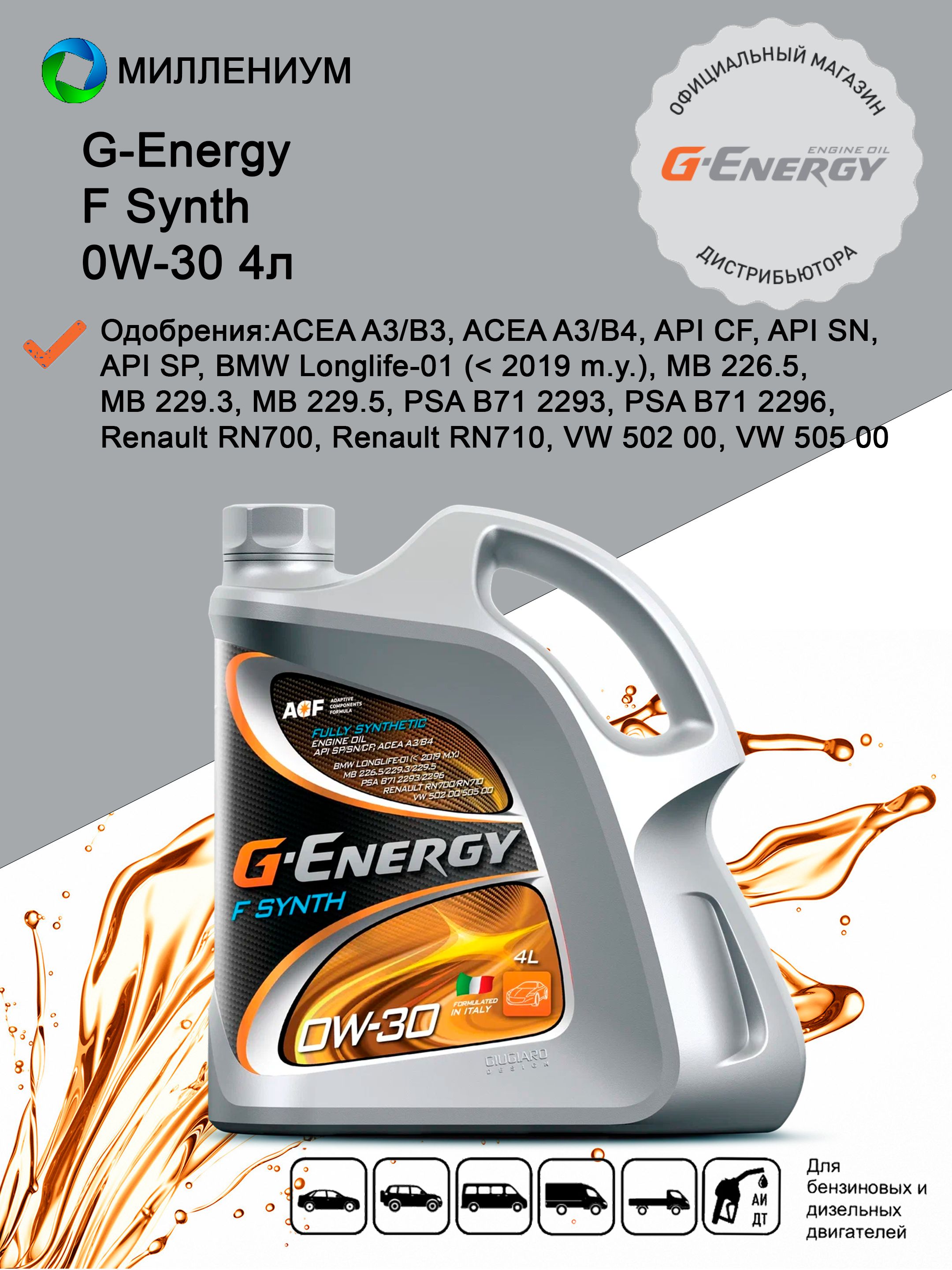 G Energy F Synth 5w 30 Купить
