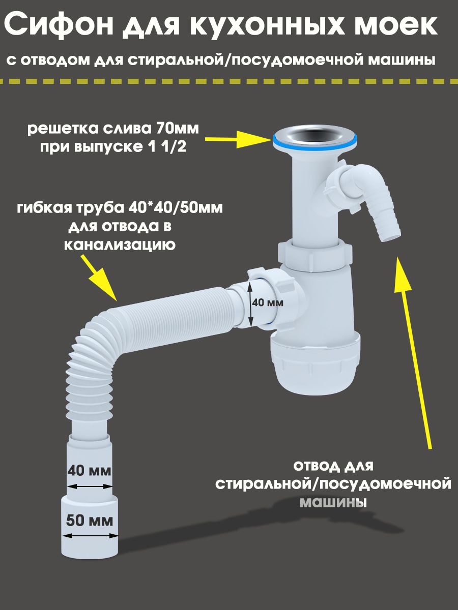 Сифон для кухни с отводом для посудомоечной машины