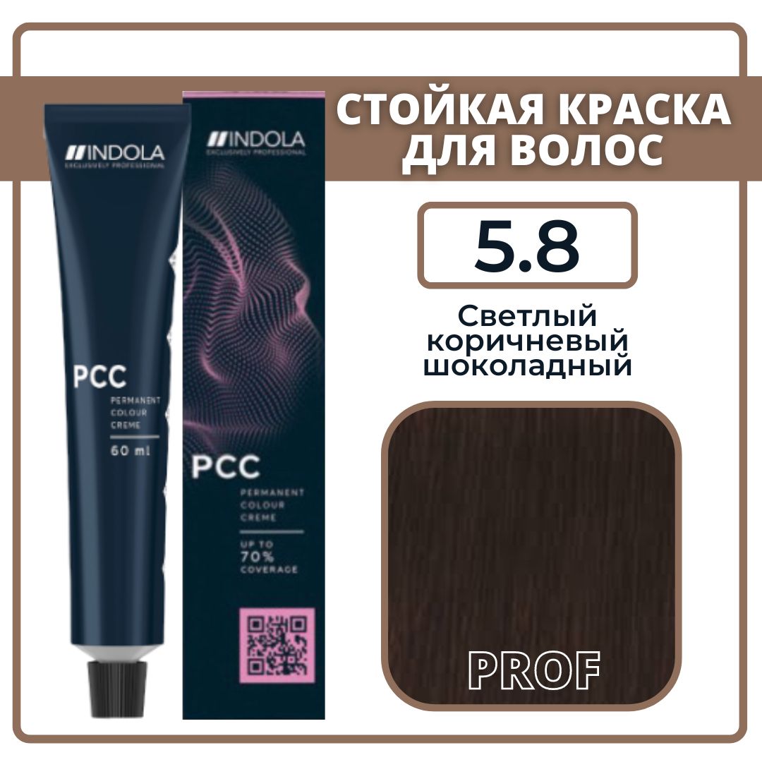 Краска Индола 7.00 Купить