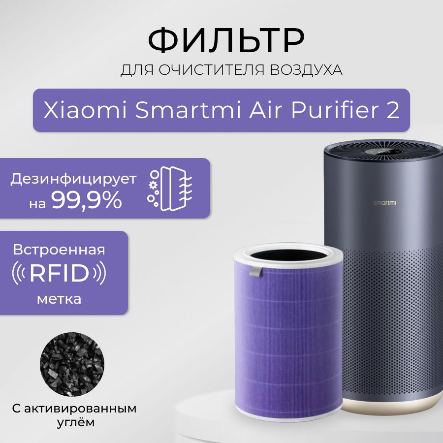 HEPA фильтр для очистителя воздуха Smartmi Air Purifier 2 арт. KQJHQ02ZM антибактериальный