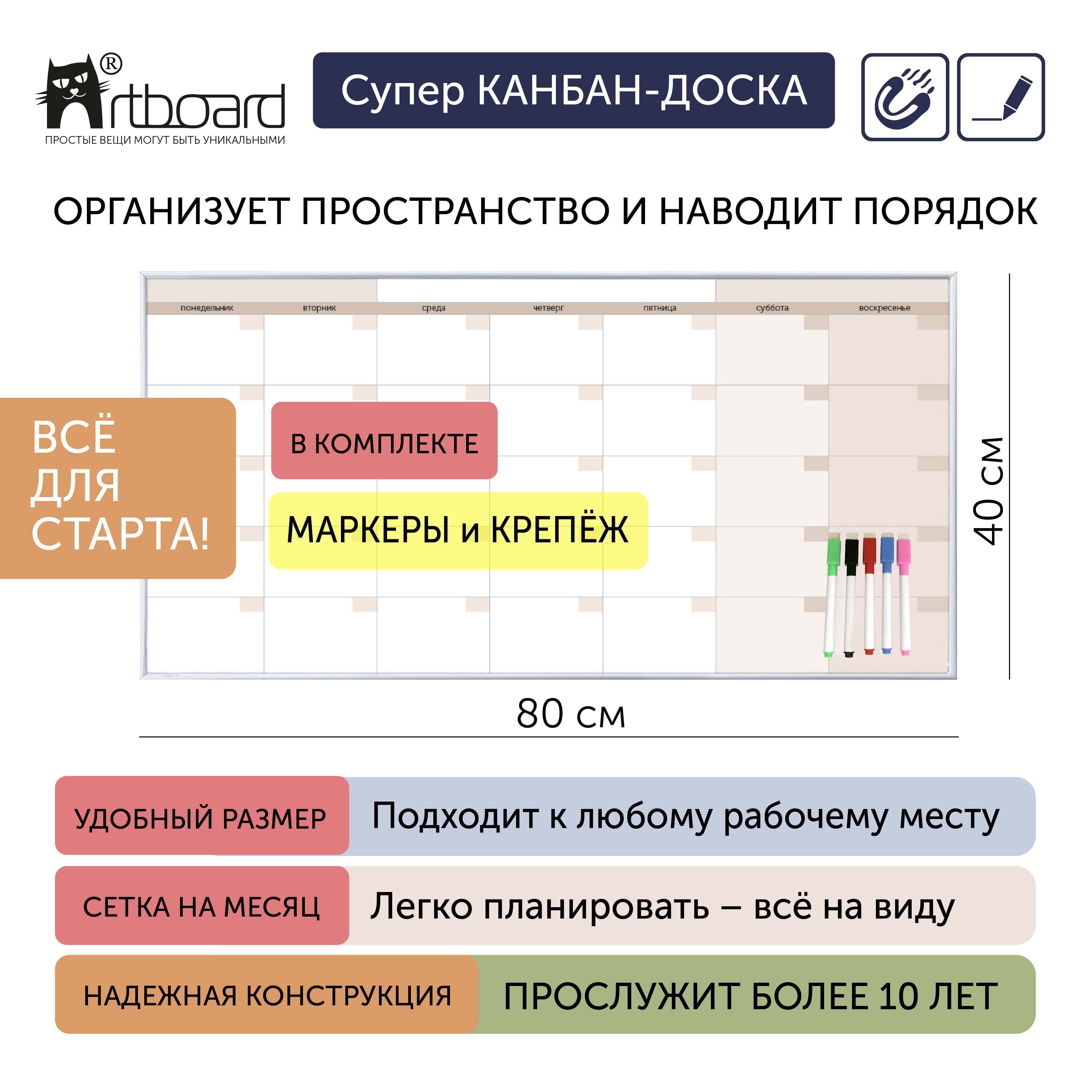 Доска магнитно-маркерная АртБорд 80 x 40 см