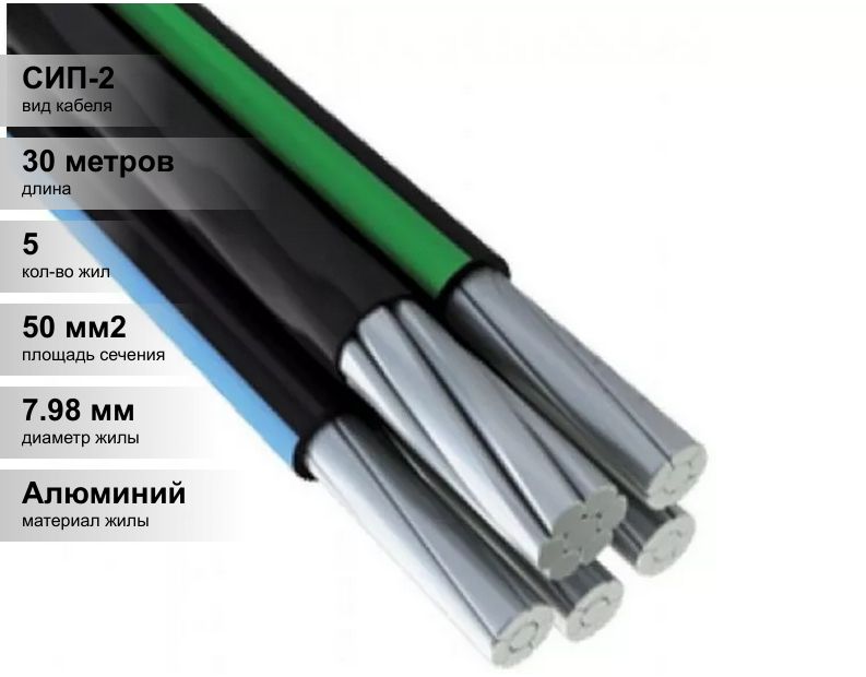 Провод сип-2 3х25+1х35 м цветлит 00-00129027. Провод сип-2 3*35+1*54,6. Сип-2 3х185+1х95. Сип-4 2*16. Провод сип 2 сечения.