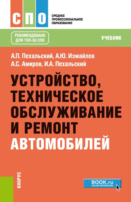 Илья Мельников - Ремонт автомобиля своими руками