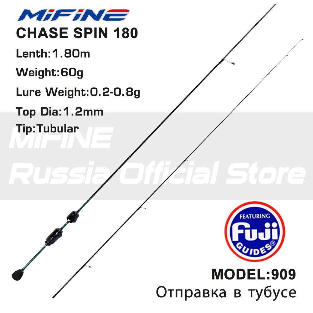 MifineСпиннинг,рабочаядлина:180см,до0.8гр