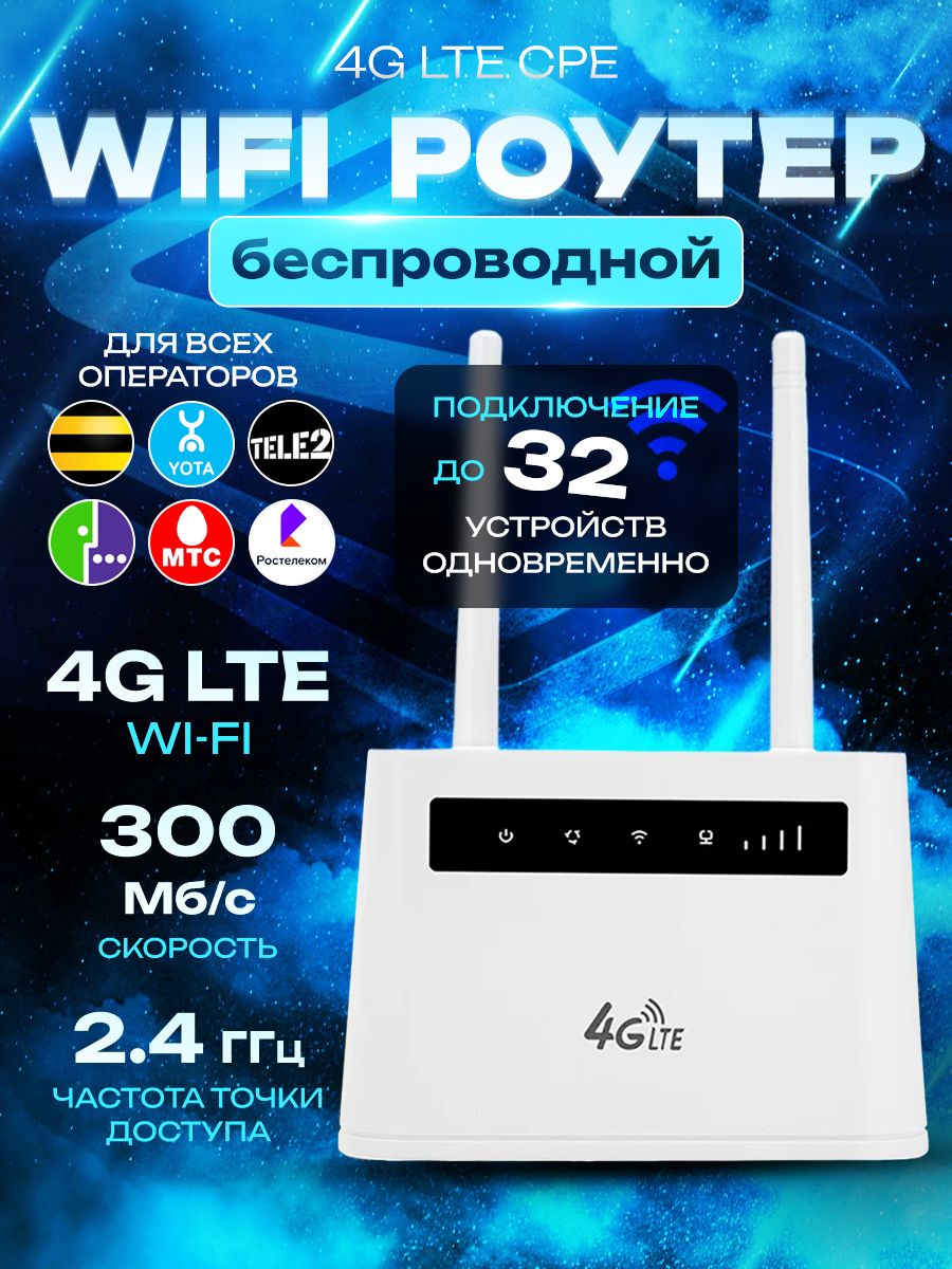 Wi-Fi-роутер с слотом для Sim-карты, LTE, 2,4 ГГц, 300 Мбит/с