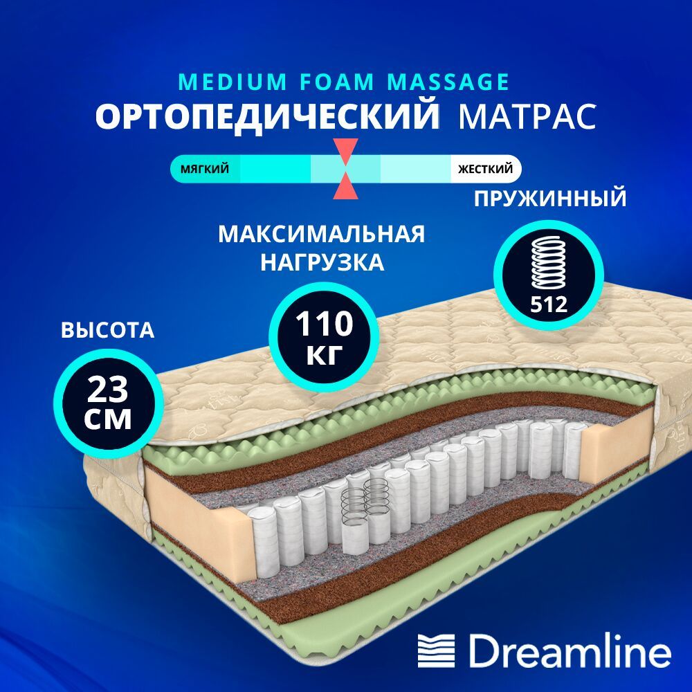 DreamLineМатрасMediumFoamMassage,Независимыепружины,90х200см