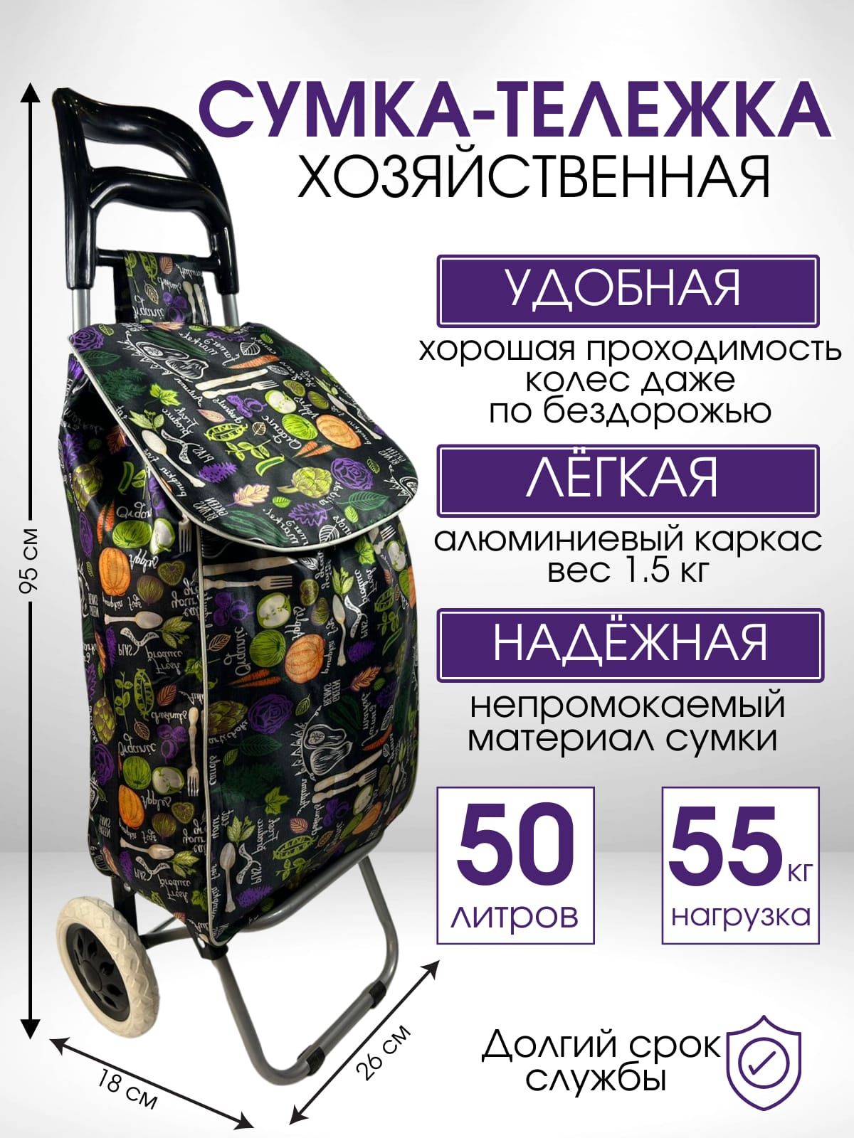 Сумка-тележка...