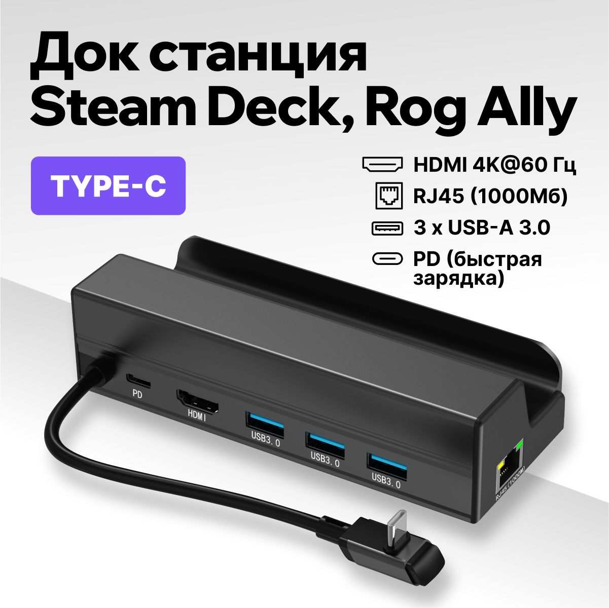 Док станция Steam Deck, Rog Ally