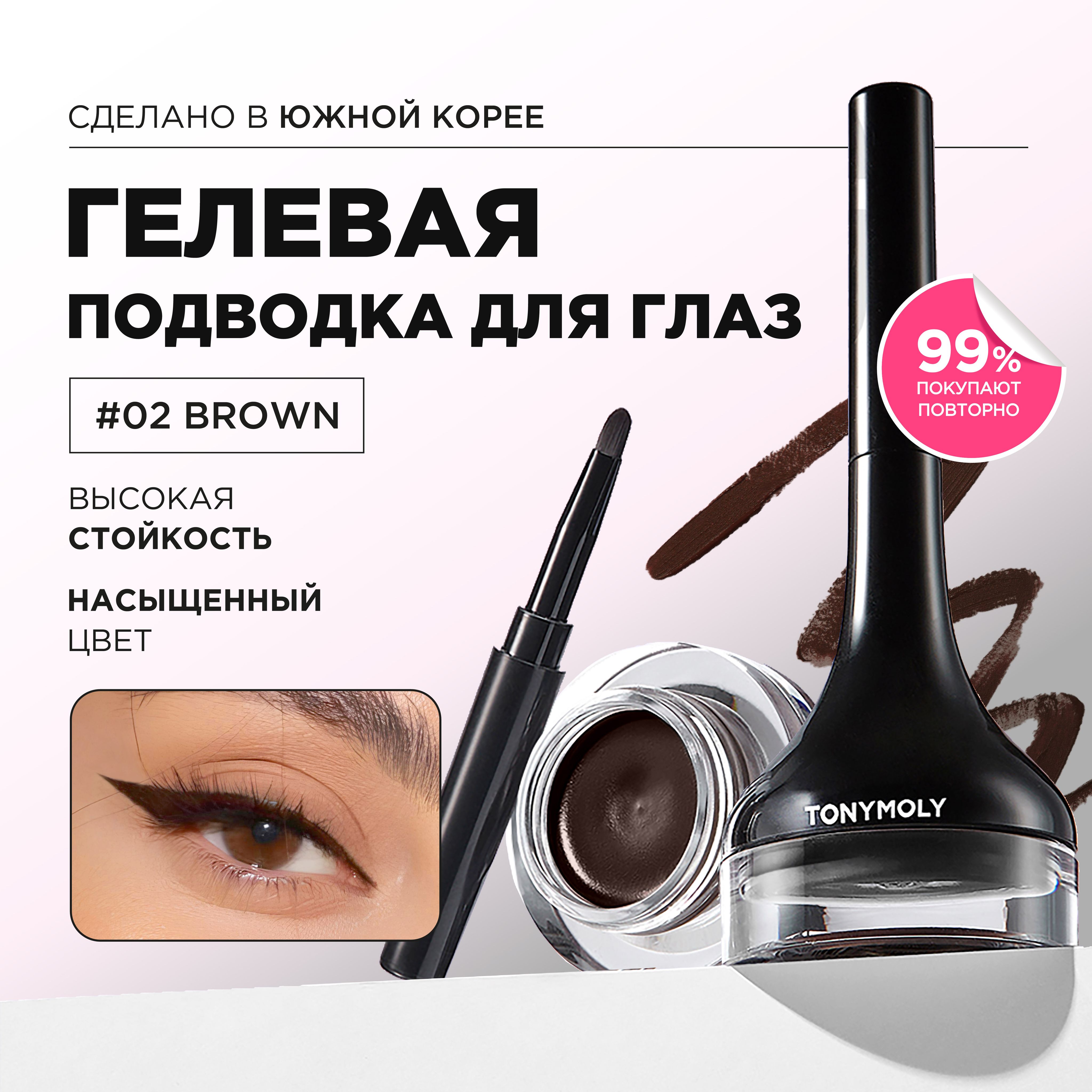 Гелевая подводка для глаз Flormar, 2,2г Blue 2733022