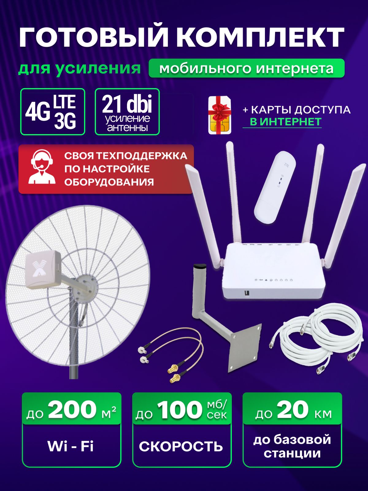 Усилитель интернет сигнала. Готовый интернет на дачу комплект с мощной антенной 4g Antex Vika-21f mimo 21dBi, wifi роутером, 4g модемом