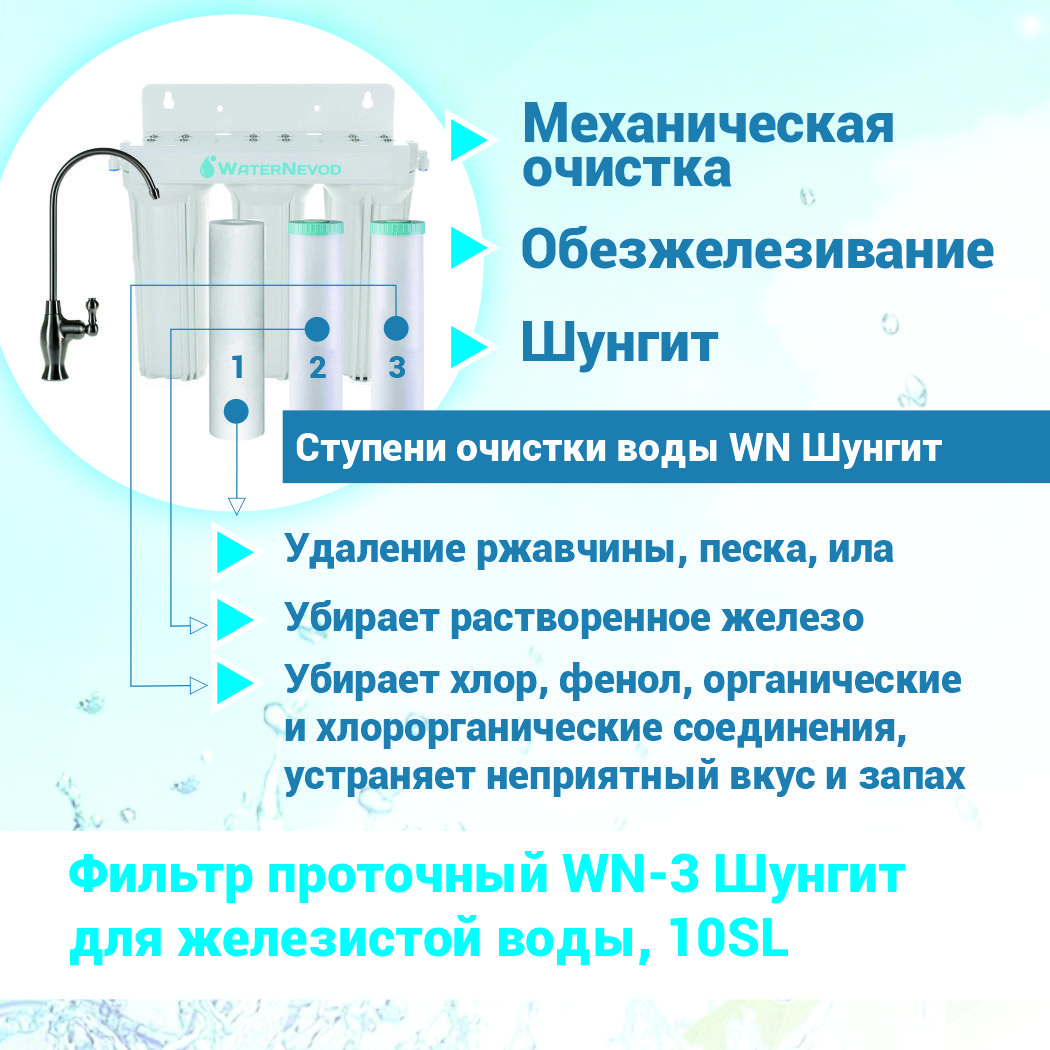 3-х ступенчатый фильтр WN шунгит для железистой воды, 10SL