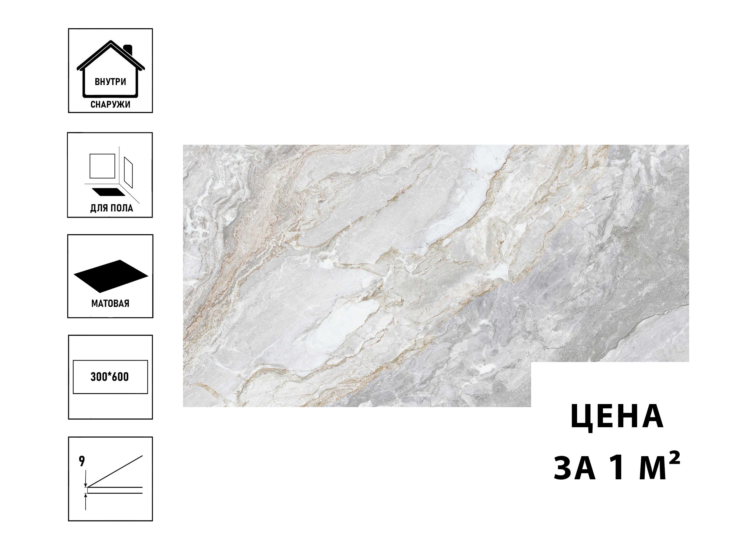 Керамический гранит GlobalTile Florida_GT 30x60см синий(цена за 1 кв.м)