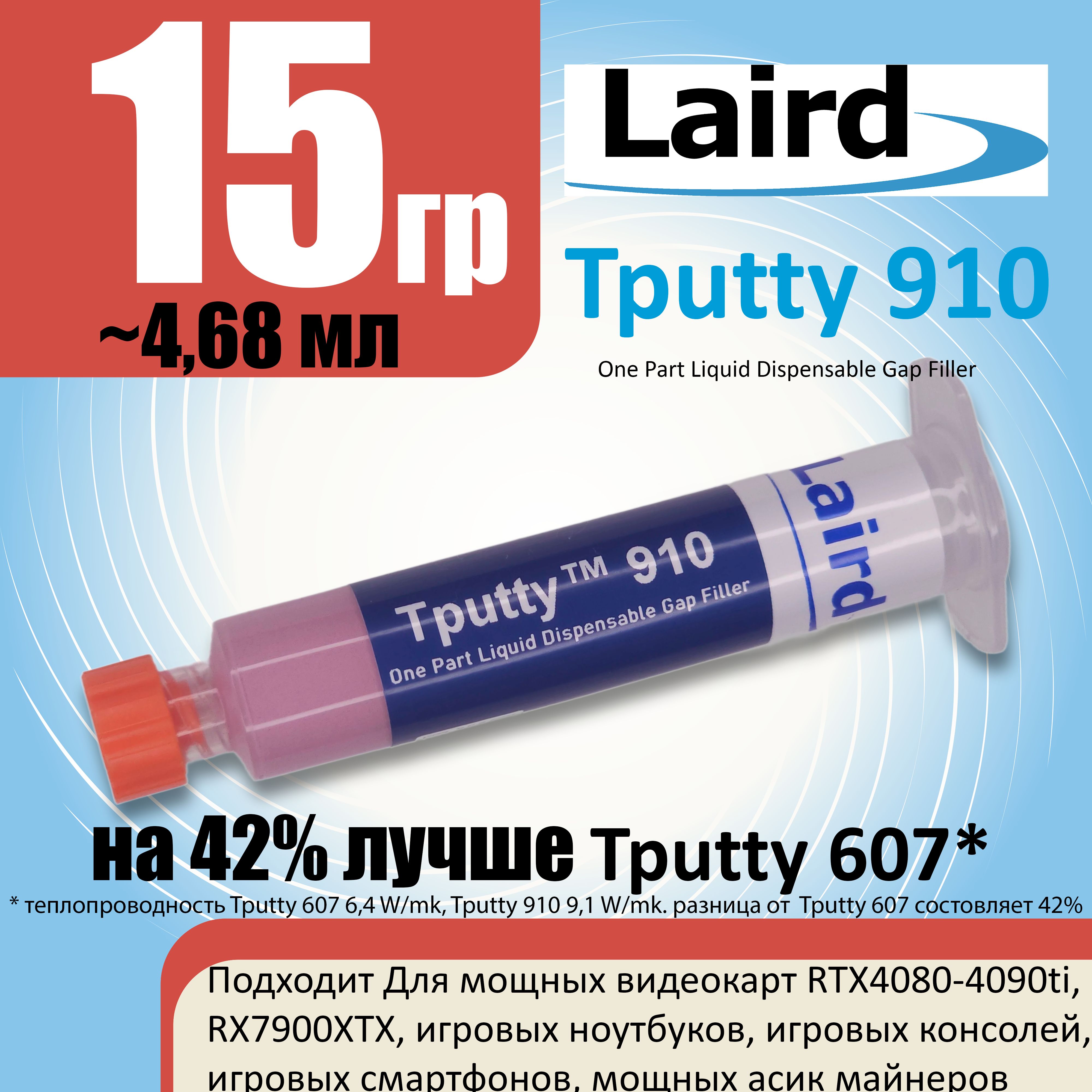 ЖидкаятермопрокладкаLairdtputty91015гр.ОРИГИНАЛ.Заводскаяупаковка