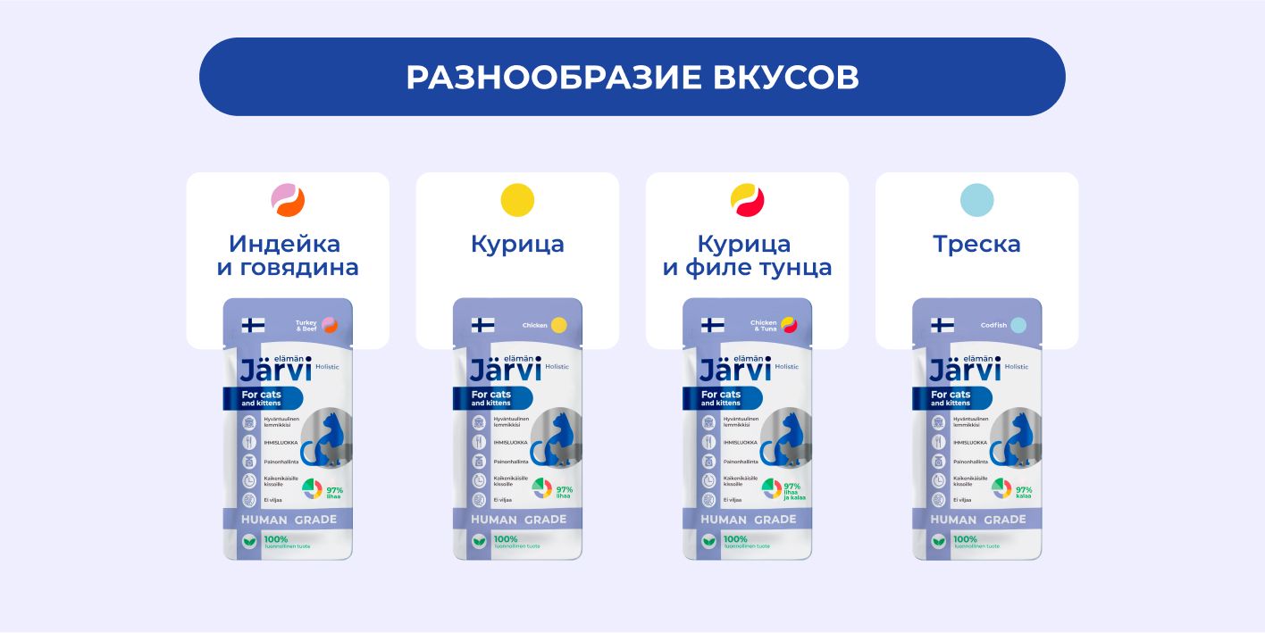 Лакомства Jarvi для кошек и котят 