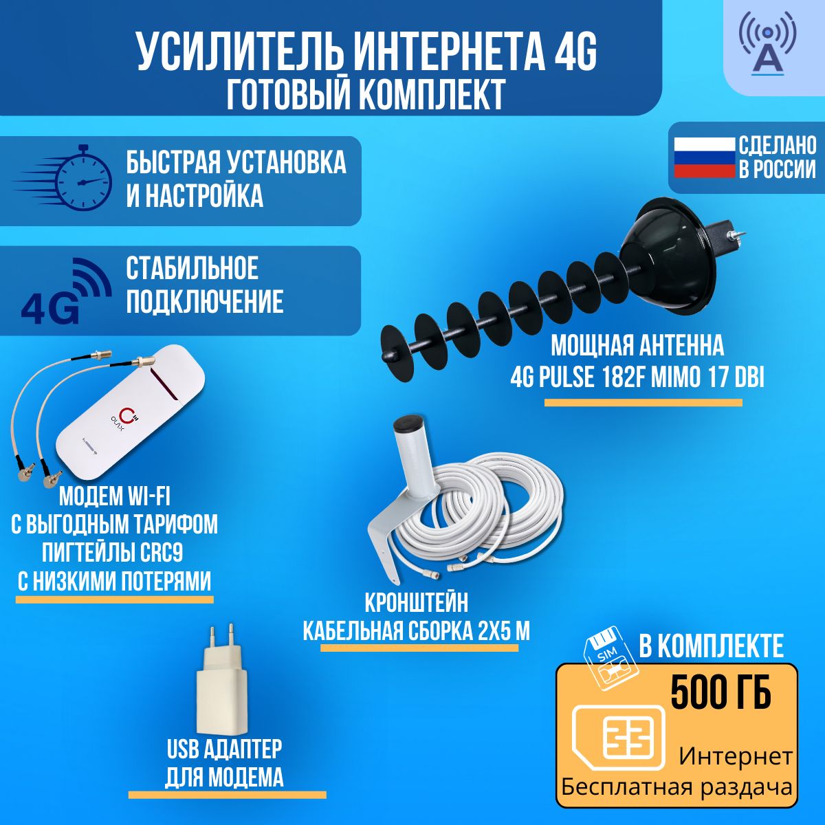 Готовыйкомплектдляусиления4gLTEмодемOLAXF90антеннапушка4G"Impulse""Удмуртка"длядачидомажелтый