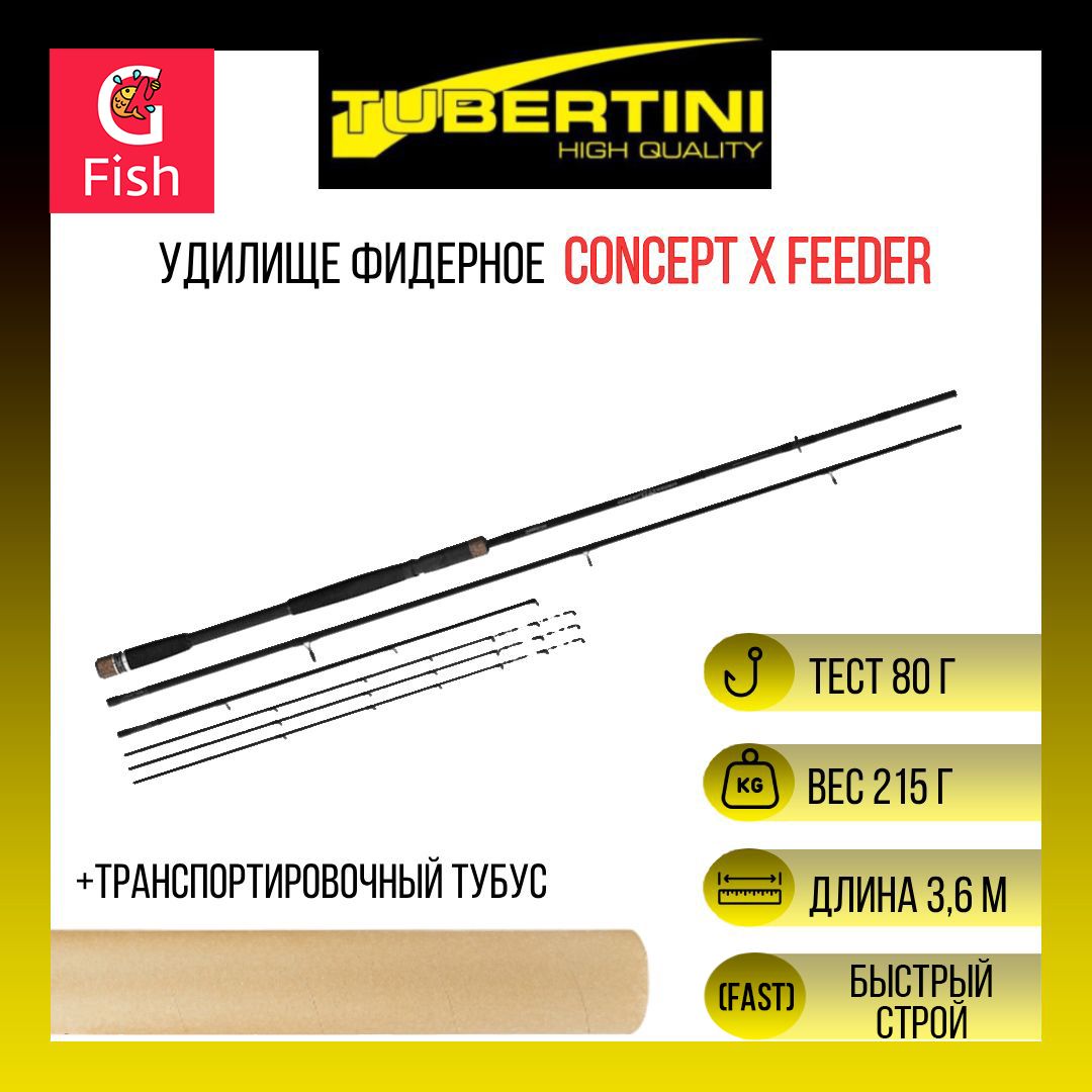 УдилищефидерноеTubertiniConceptXFeeder3,60м,LightAction,3+3секции,карбон