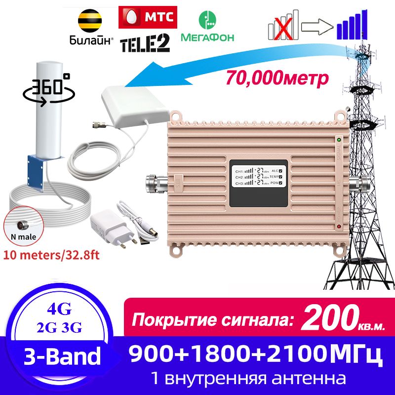 Усилитель сотовой связи и интернета 2G 3G 4G. Полный комплект с репитером