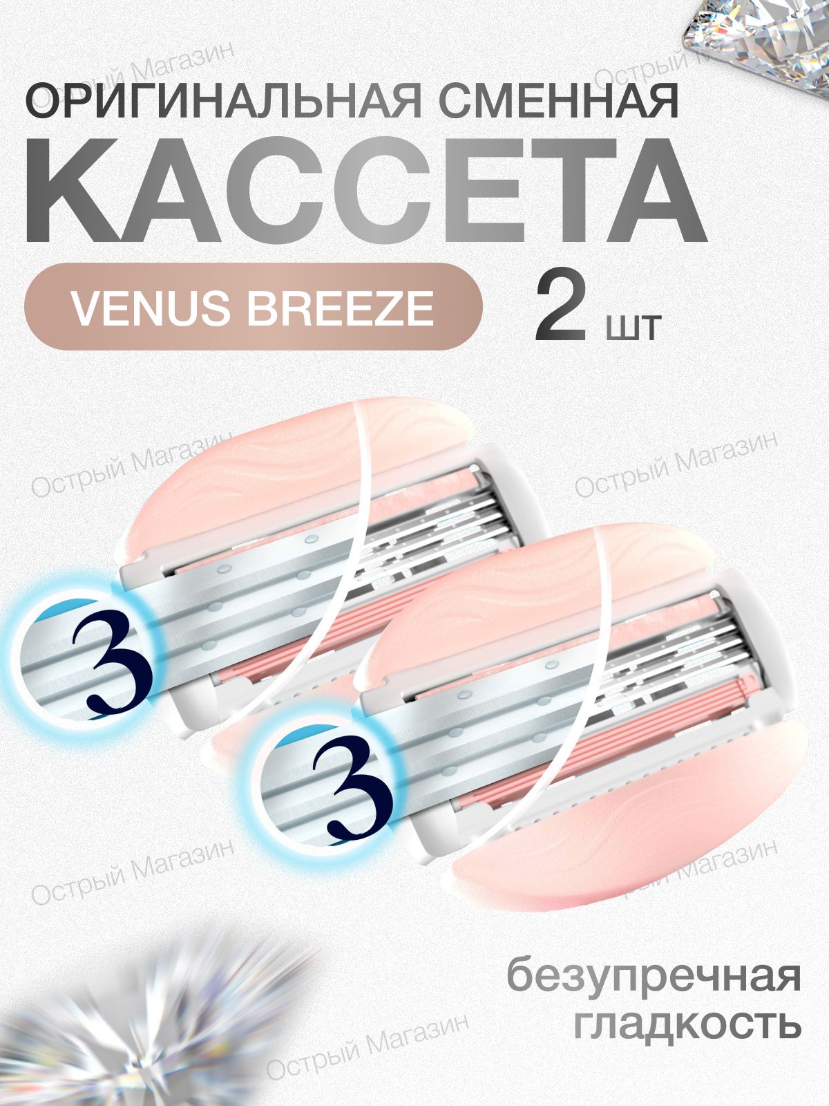 СменныекассетыдлябритвыVenusBreeze2шт