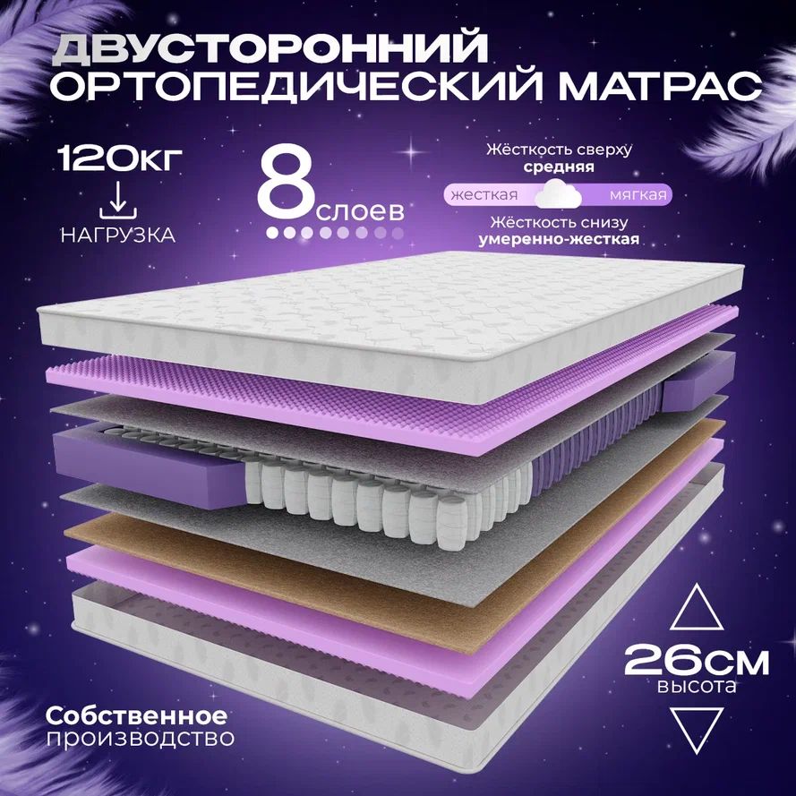 VITAFLEXМатрасОртопедическийпружинныйматрасVITAFLEXMedicineRSk140x200см,ППУ,скокосом,полуторный,двусторонний,разнаяжесткостьсторон,врулоне,Независимыепружины,140х200см