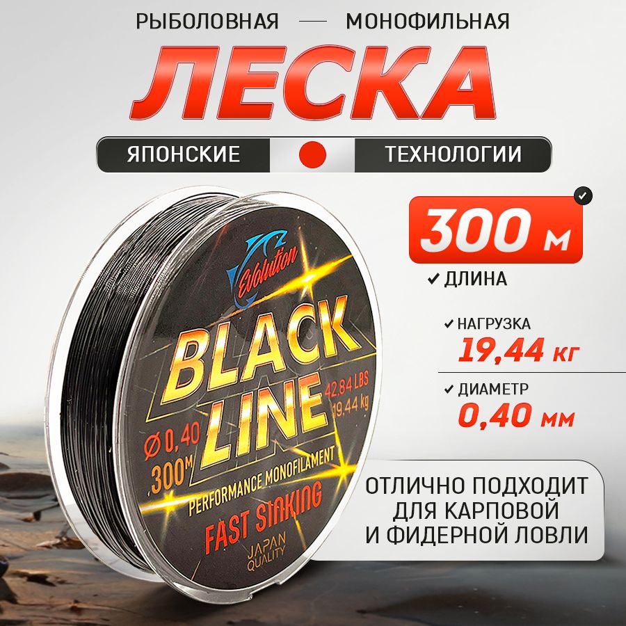 Леска зимняя 300 метров 0.40