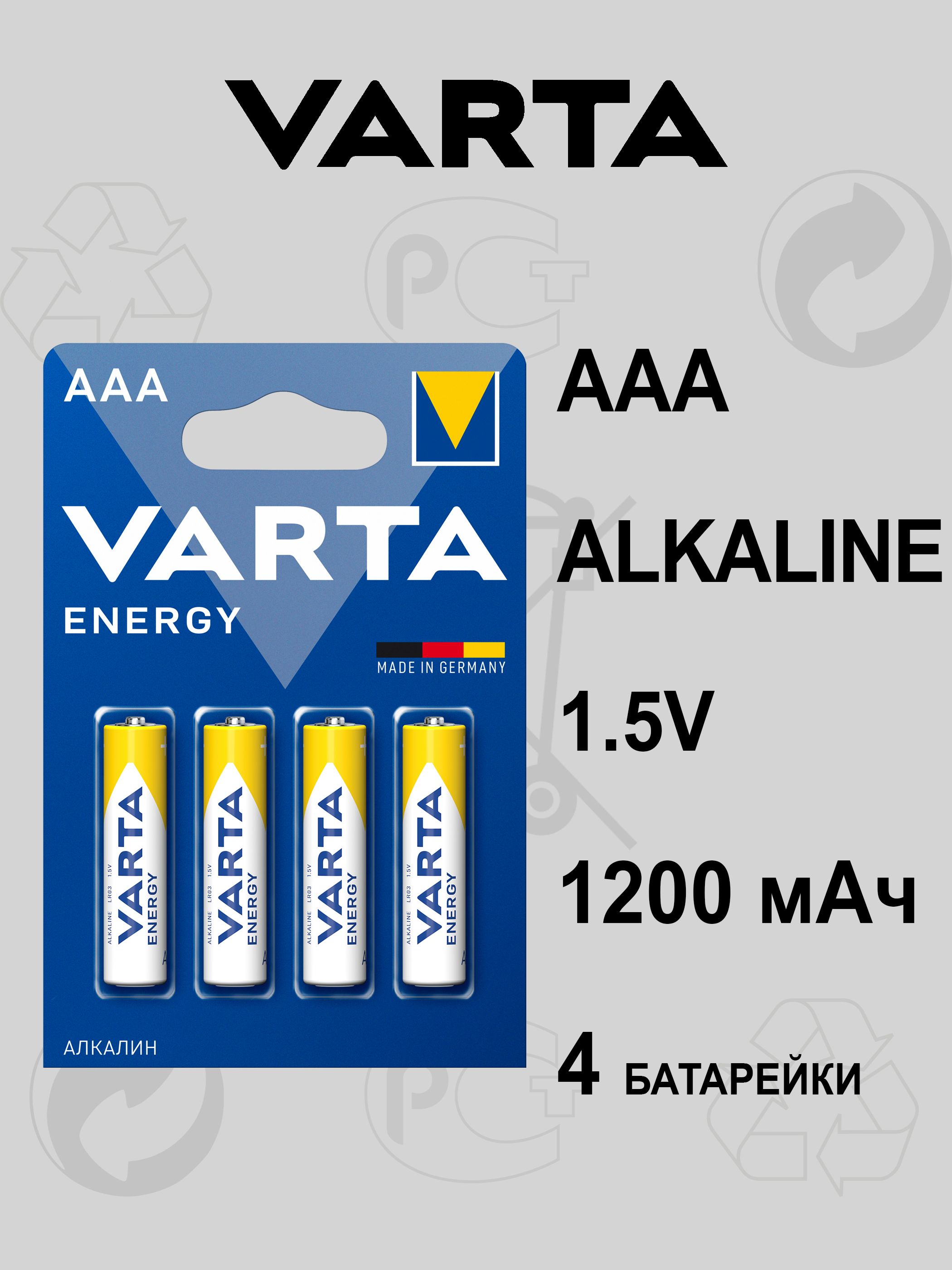 БатарейкаVARTAENERGYAAAAlkaline4шт