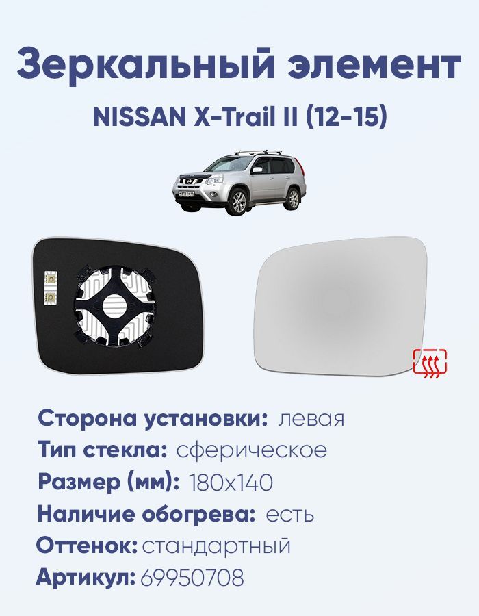 Зеркальный элемент левый NISSAN X-Trail II (12-15) сфера нейтральный с обогревом