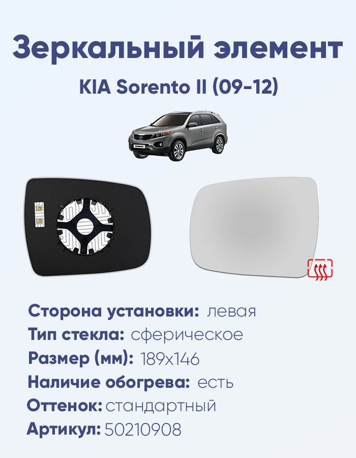 Зеркальный элемент левый KIA Sorento II (09-12) сфера нейтральный с обогревом