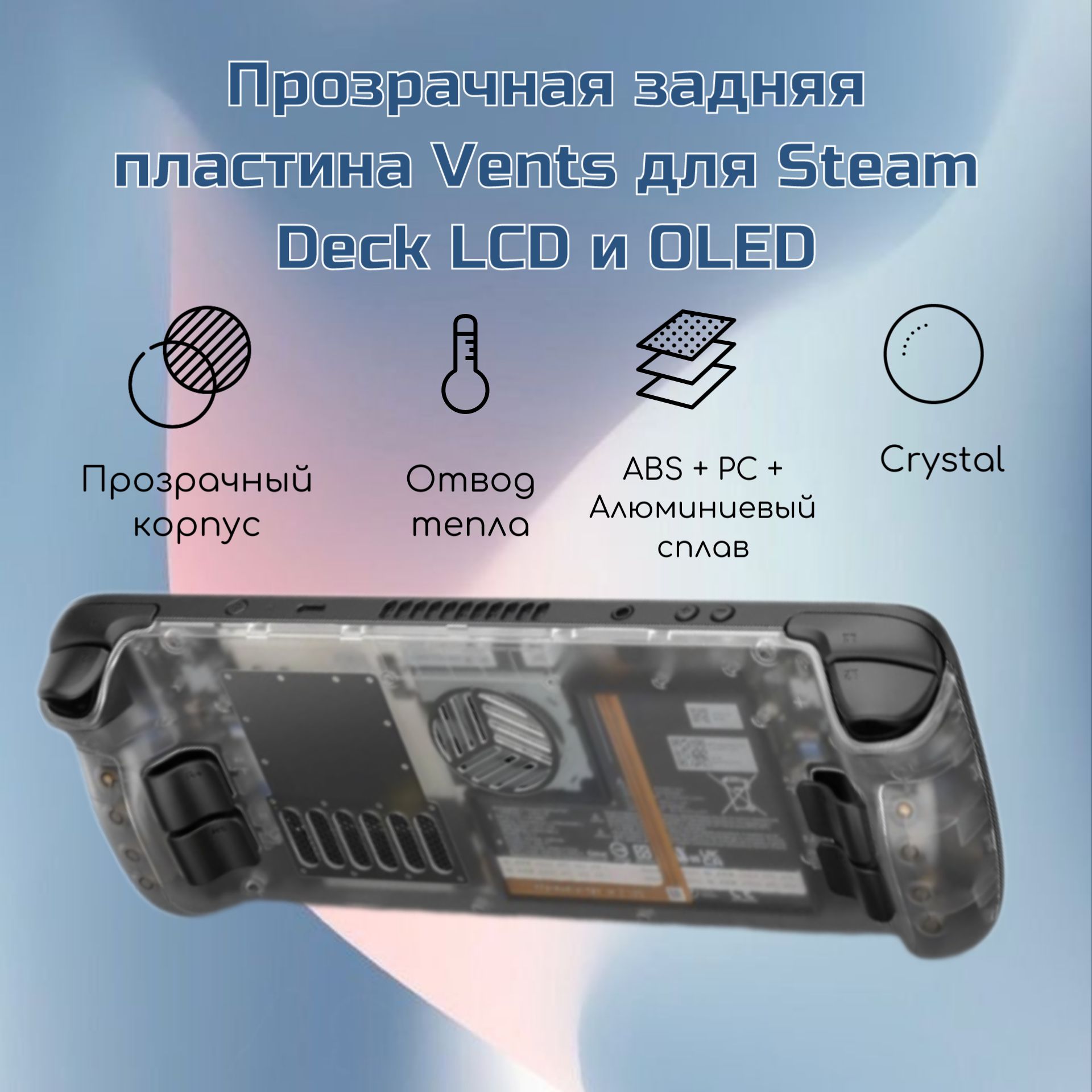 Прозрачная задняя панель PC0106D с вентиляцией для Steam Deck OLED от JSAUX