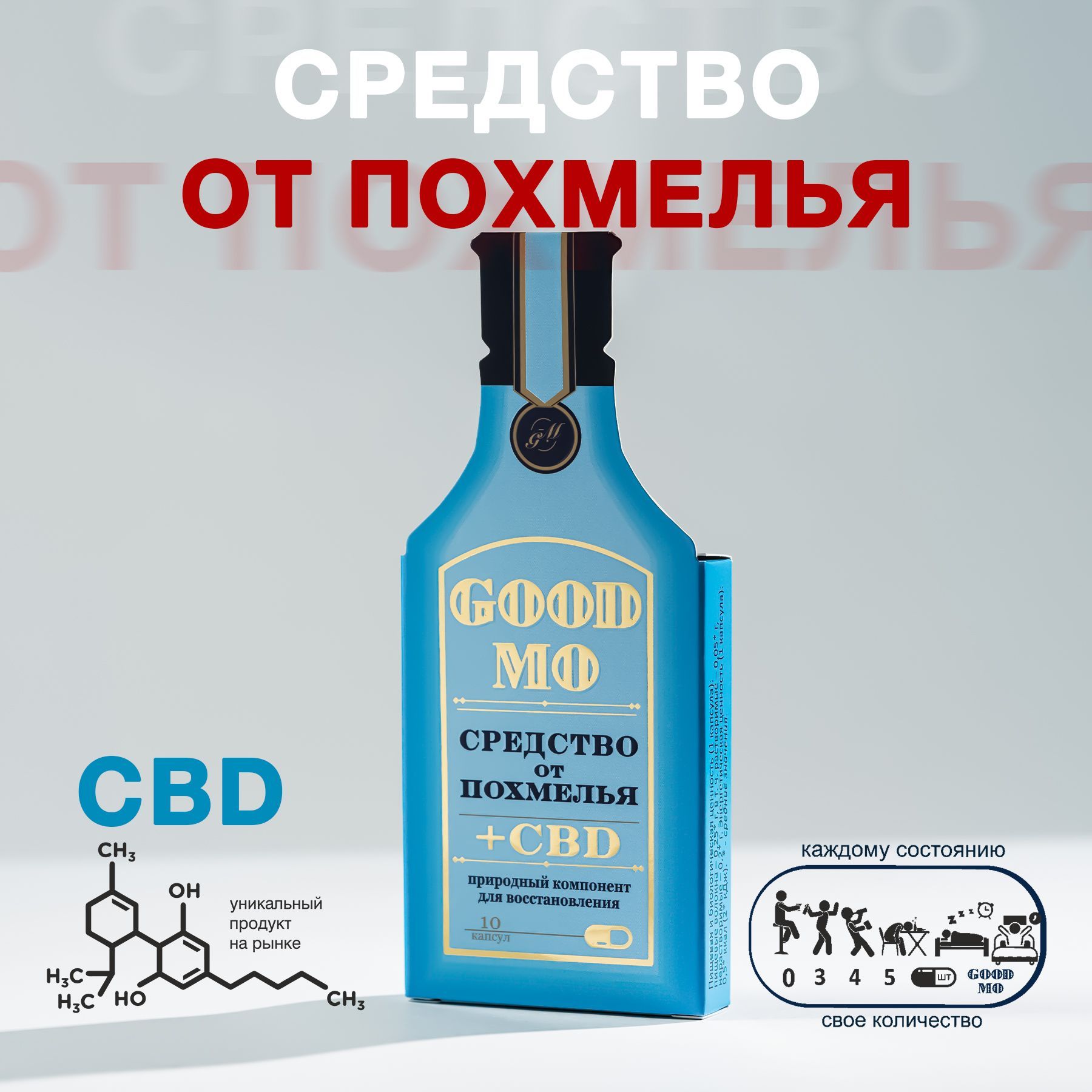 Средство от похмелья "Good Mo" (10 капсул) + CBD